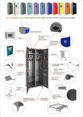 Двухсекционный шкаф ПОКО(POCO) для одежды 1850х530х490 ЗМК